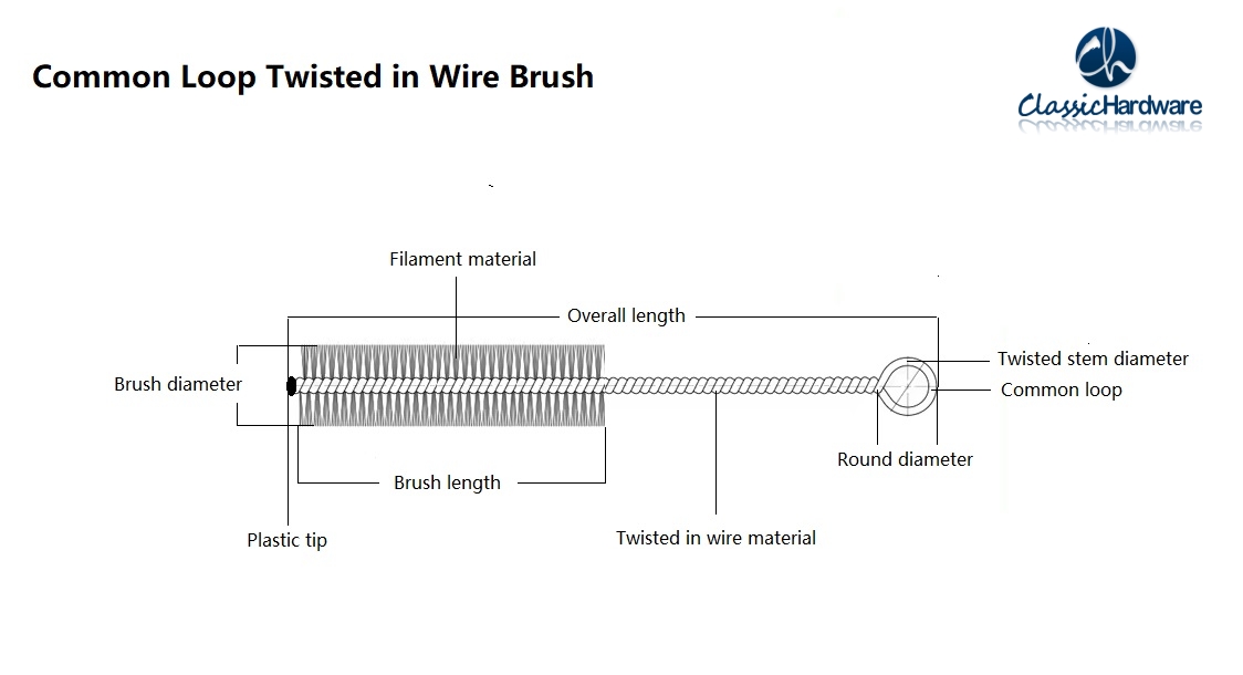 Nylon Tube Brush