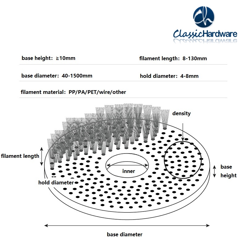 Abrasive Disc Brushes
